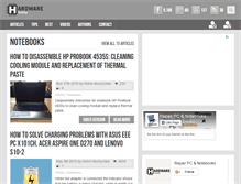 Tablet Screenshot of hardware-today.com